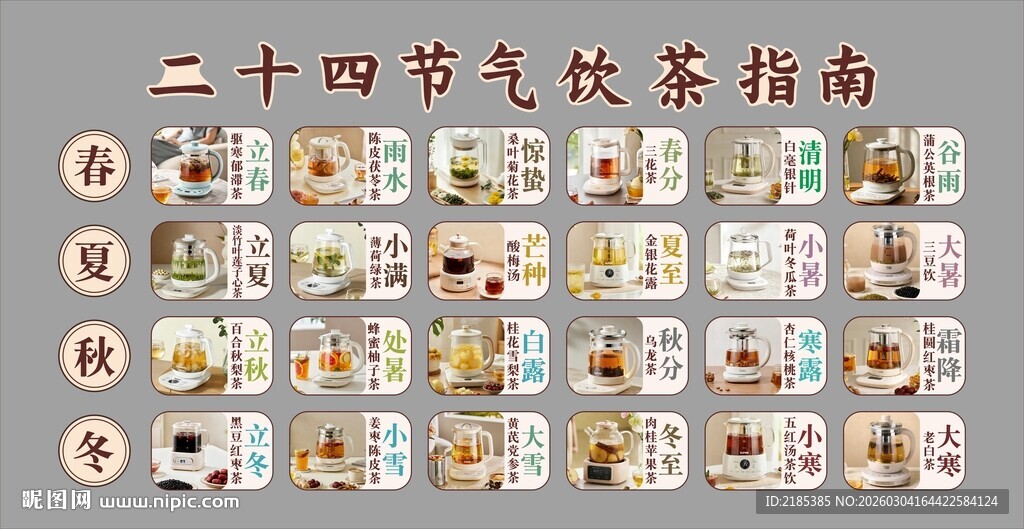 二十四节气饮茶指南