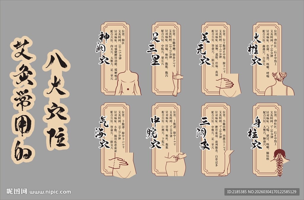 八大穴位形态展示图