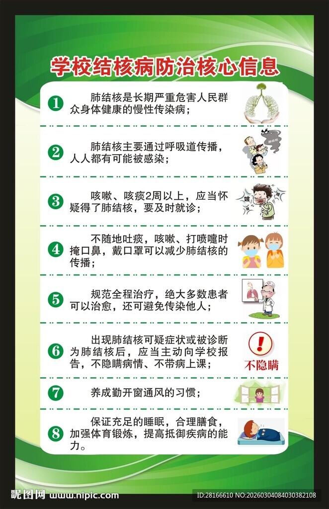 学校结核病防治核心信息海报