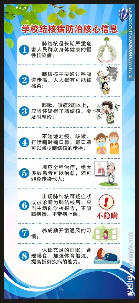 学校结核病防治核心信息展架