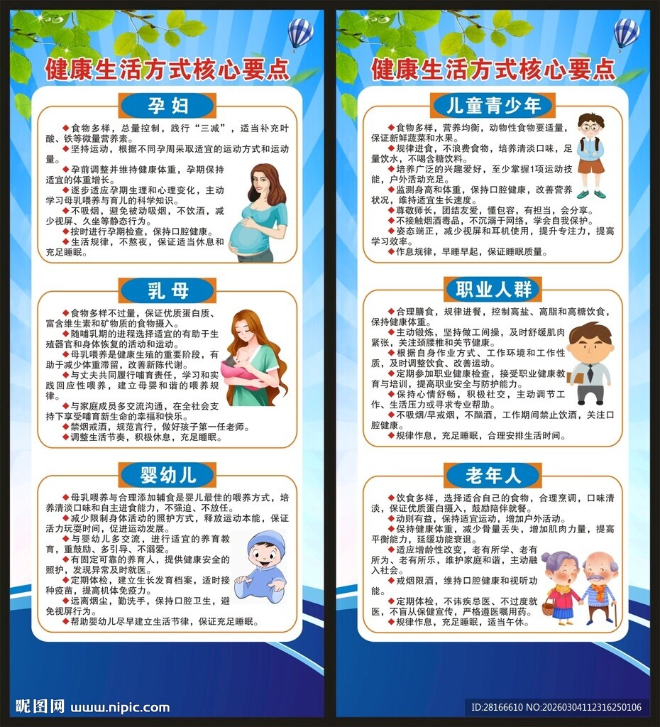 健康生活方式核心要点展架