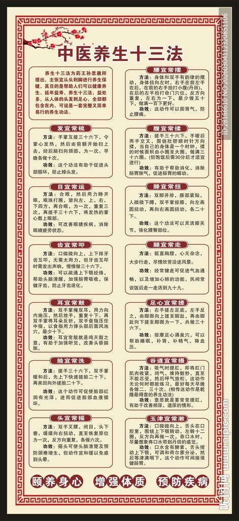 中医养生知识展架