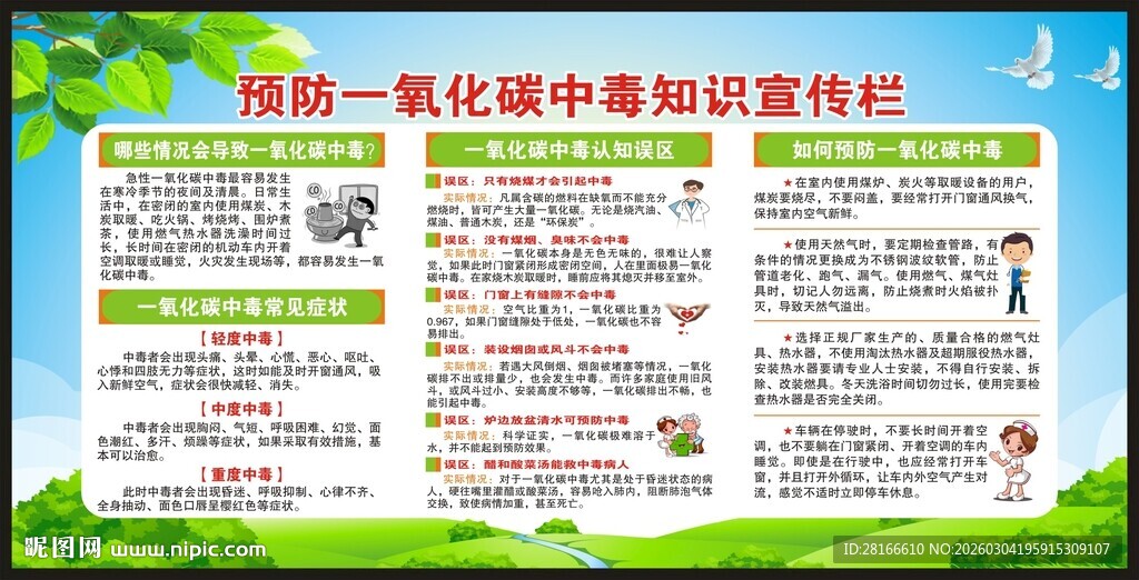 预防一氧化碳中毒宣传栏