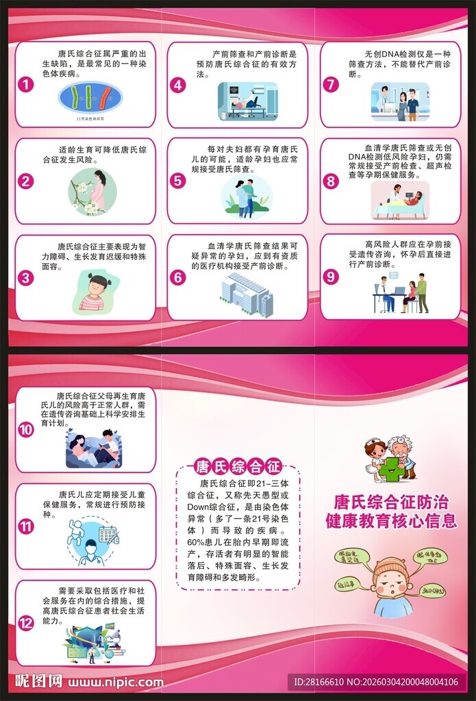 唐氏综合征核心信息三折页