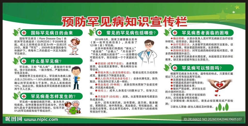 国际罕见病日宣传栏