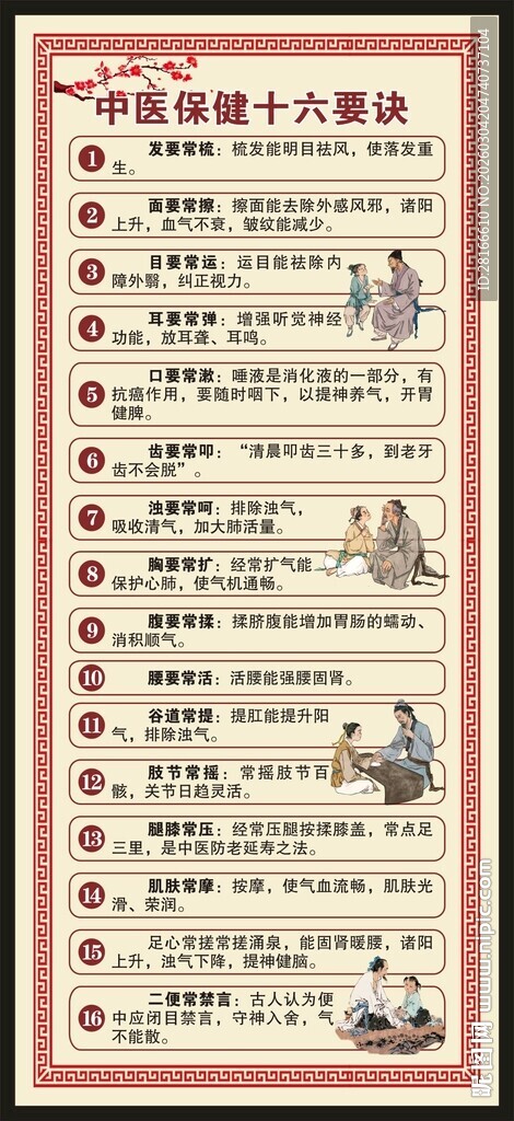 中医保健知识展架