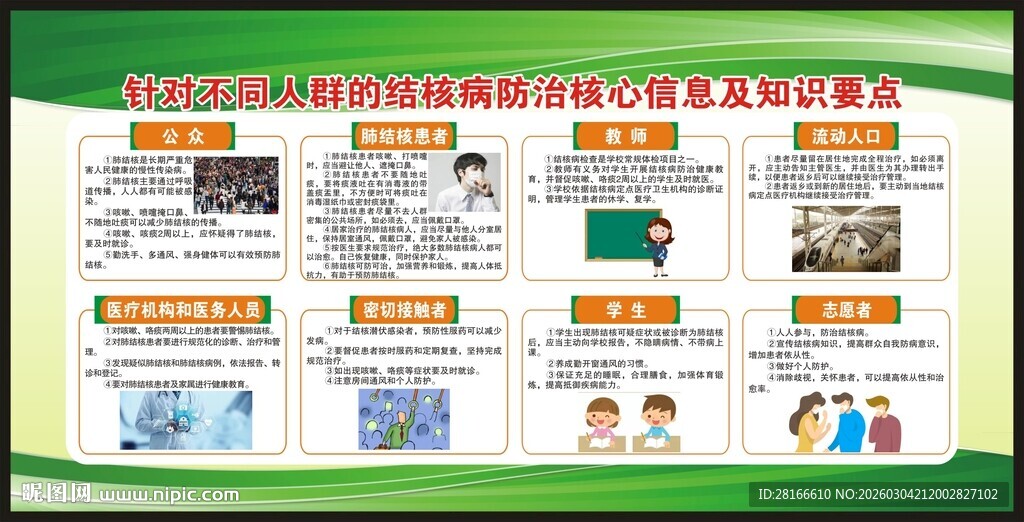 结核病日宣传栏