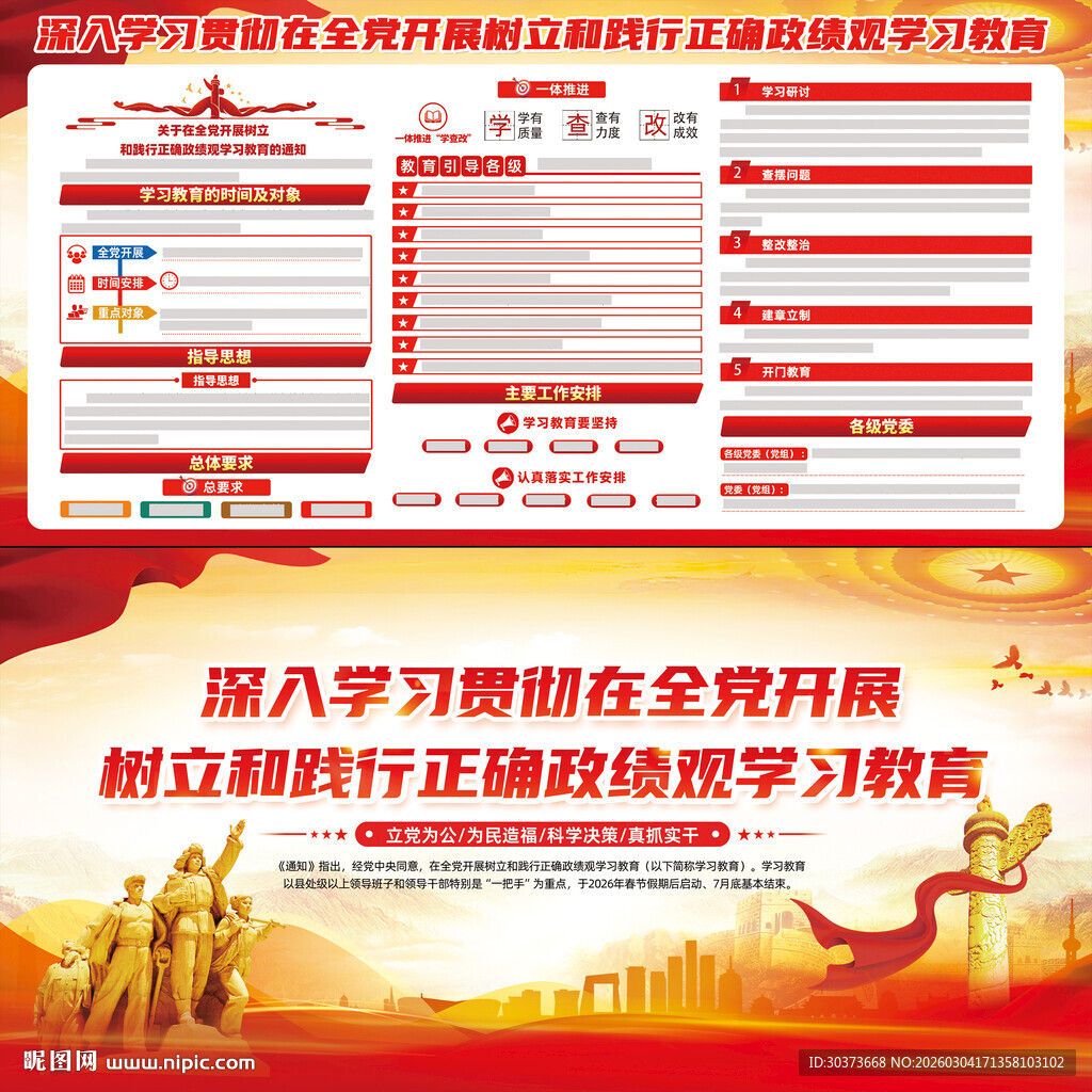 全党开展树立和践行正确政绩观