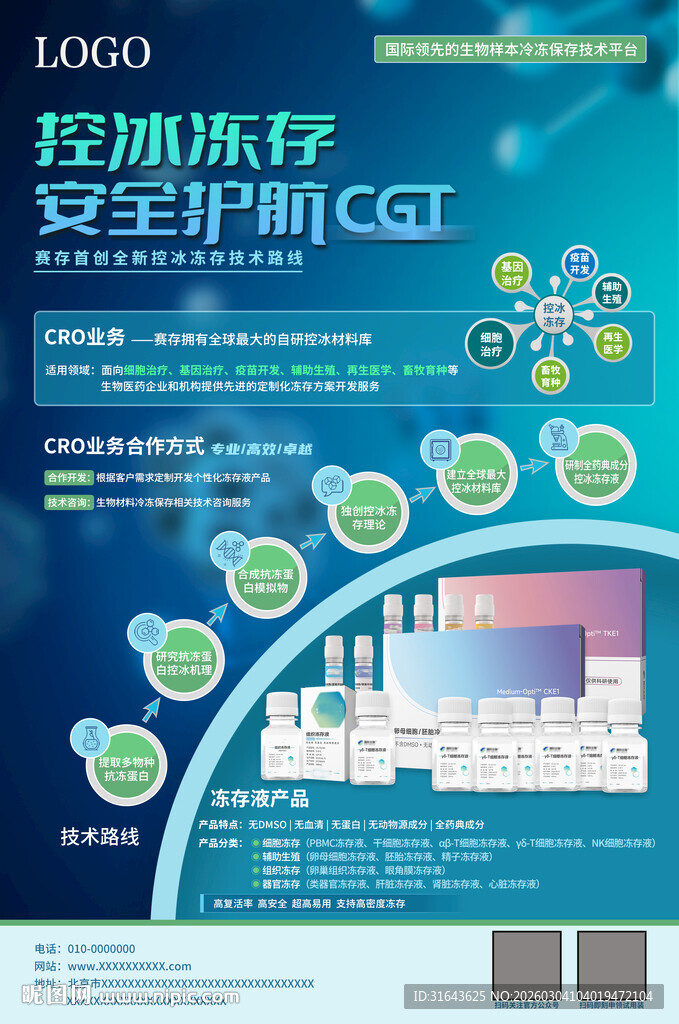 生物科技产品广告页