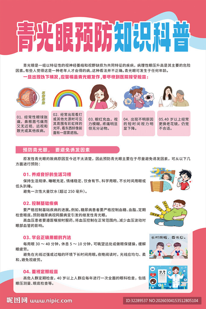 青光眼预防知识科普海报