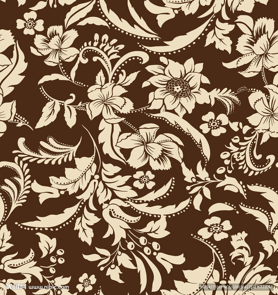 复古花卉图案纹理