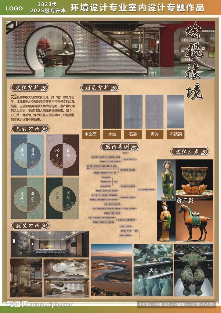 工业生产设备与流程展示