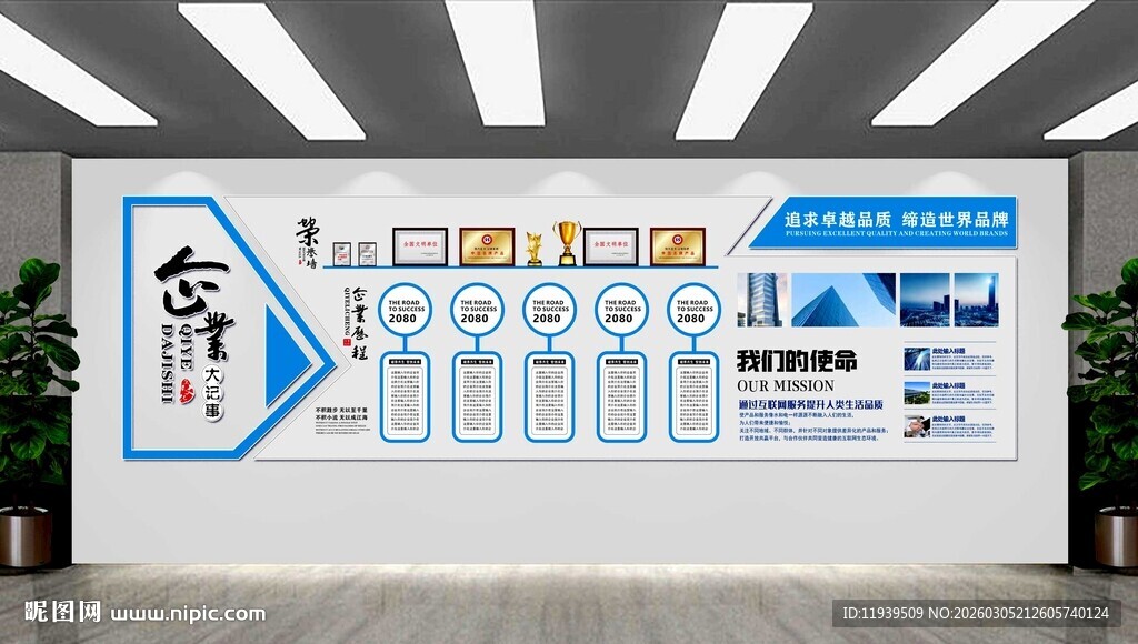 学校历程 文化墙形象墙