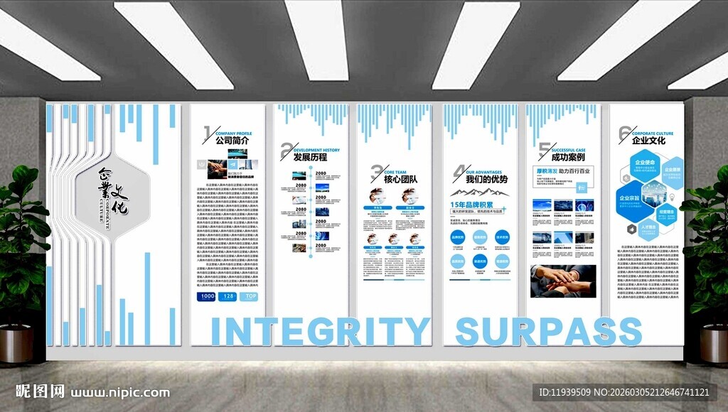 企业文化墙发展历程