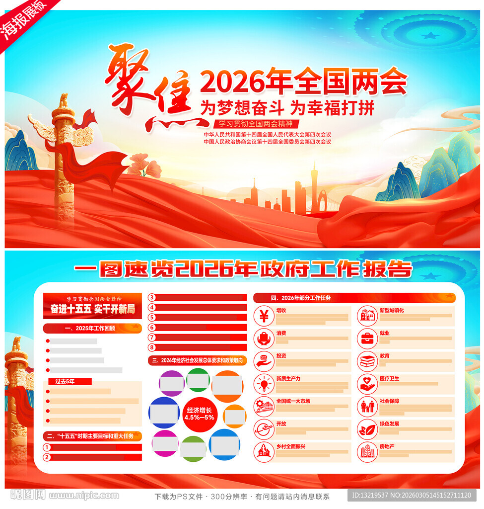 2026政府工作报告