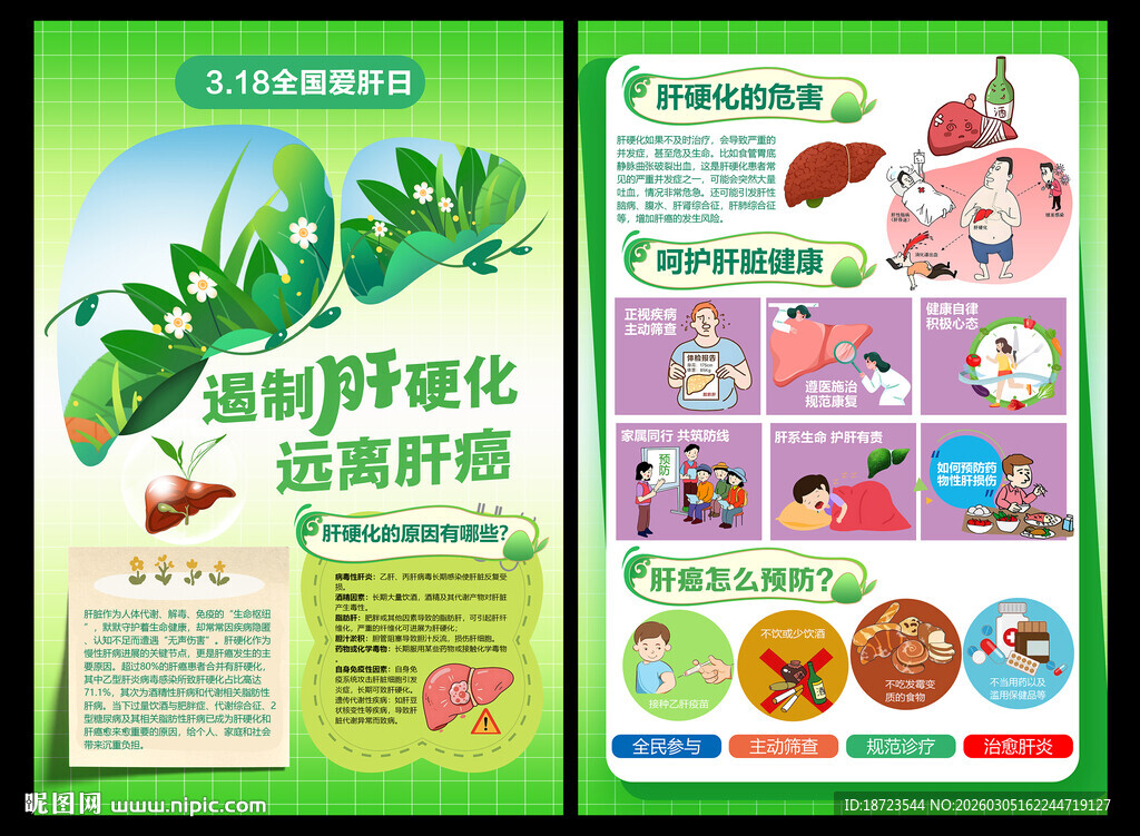 全国爱肝日海报