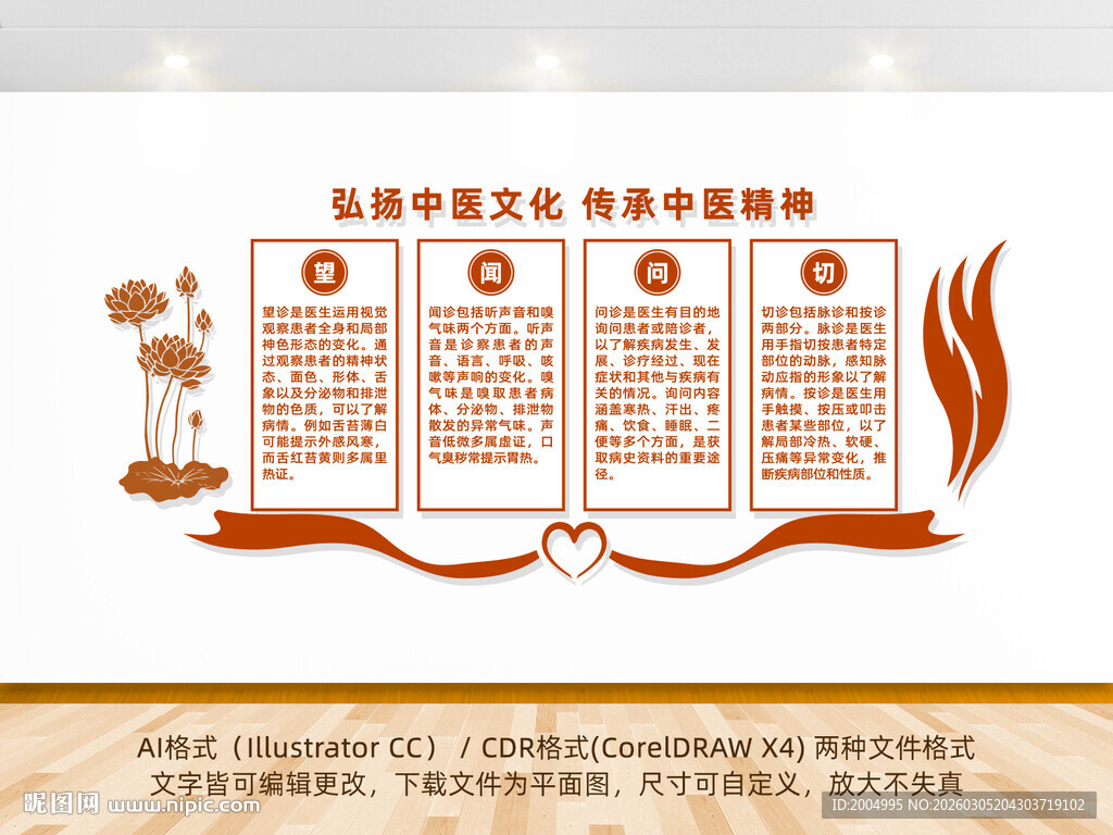 中医文化墙设计