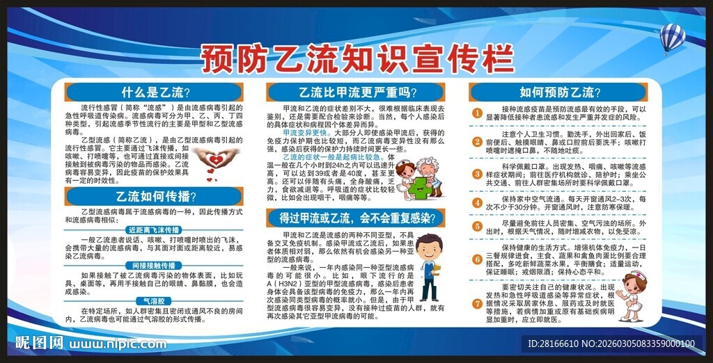 预防流感知识宣传栏