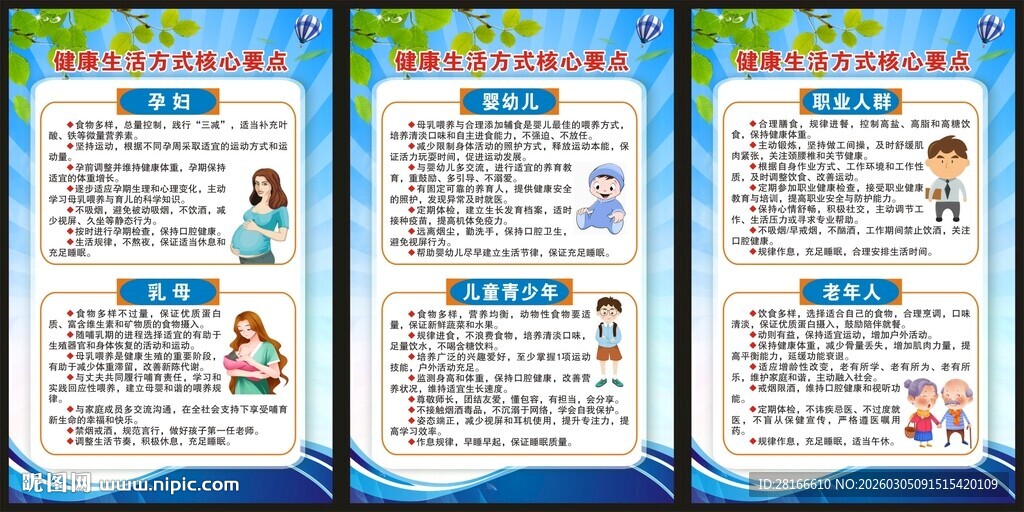 健康生活方式核心要点展板