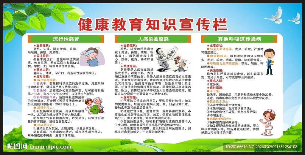 预防传染病知识宣传栏