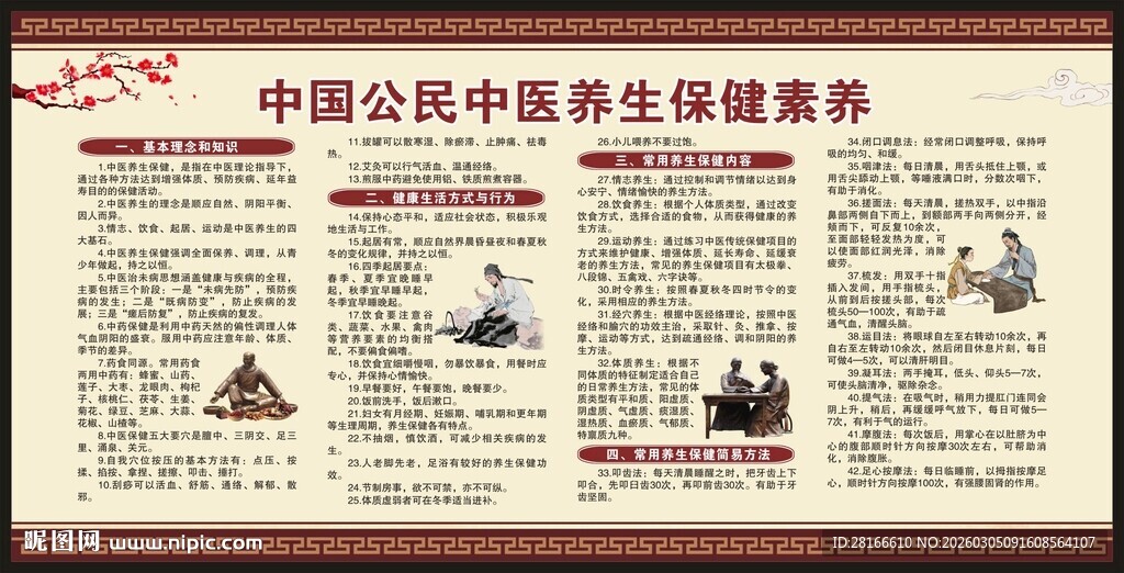 中国公民中医养生保健素养宣传栏