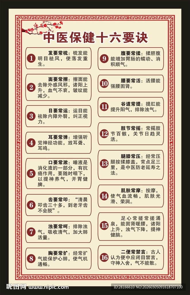 中医保健知识海报