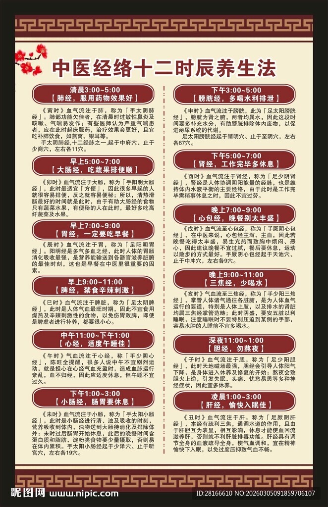 中医十二时辰养生法海报