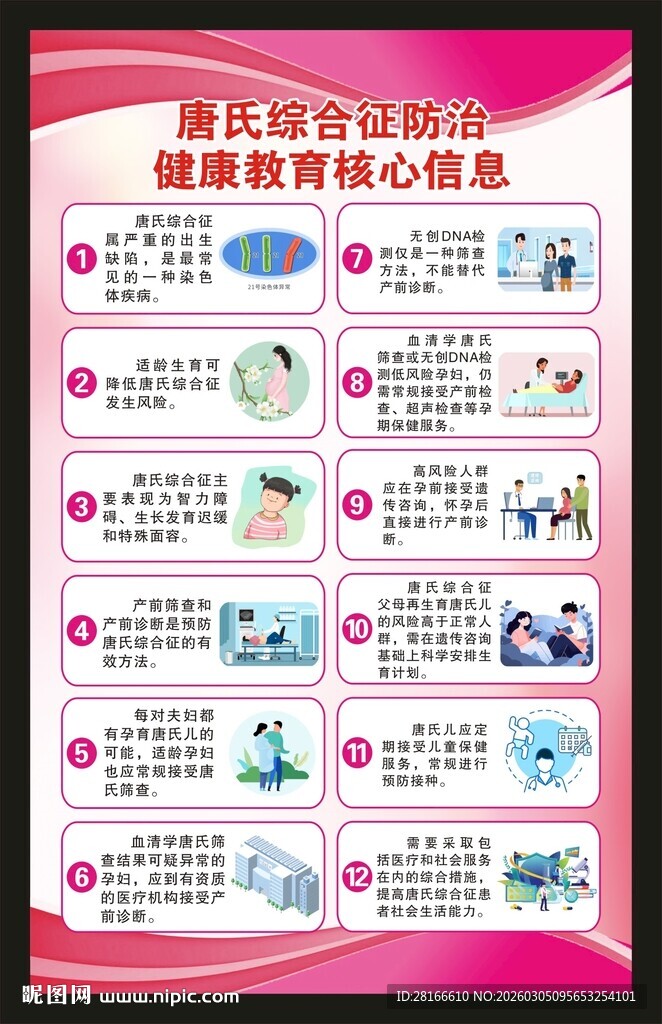 世界唐氏综合征日海报