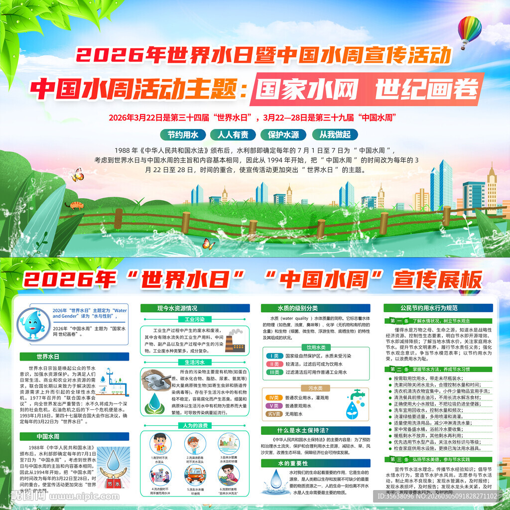 2026世界水日中国水周展板