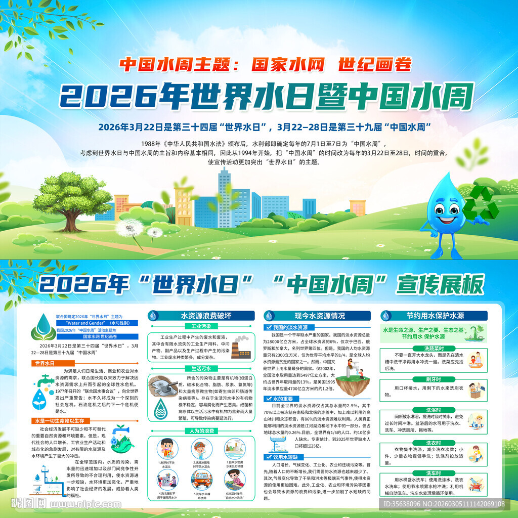 世界水日中国水周宣传栏