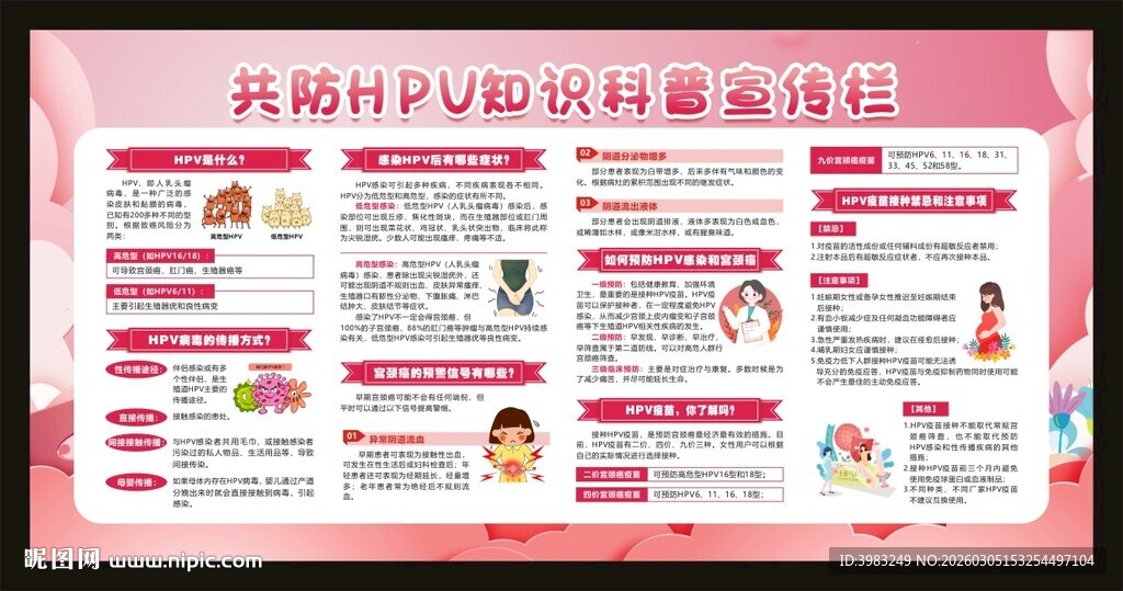 HPV科普知识宣传栏