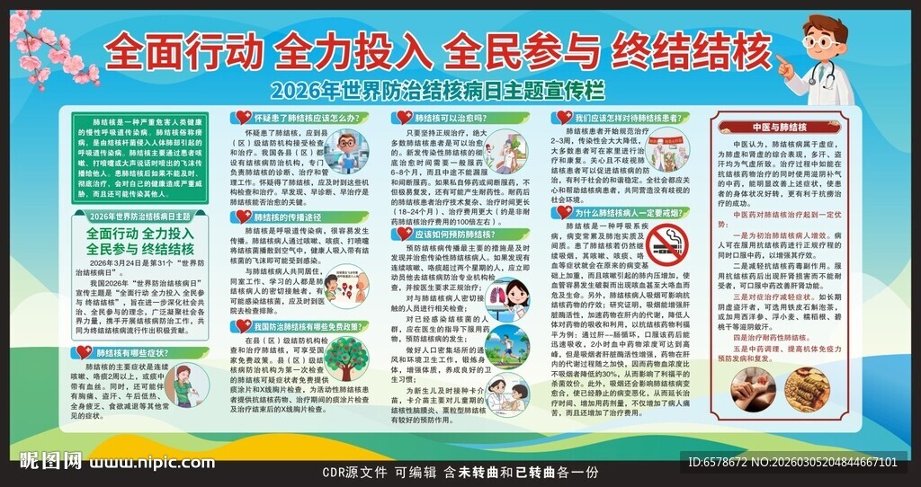 2026结核病日宣传栏