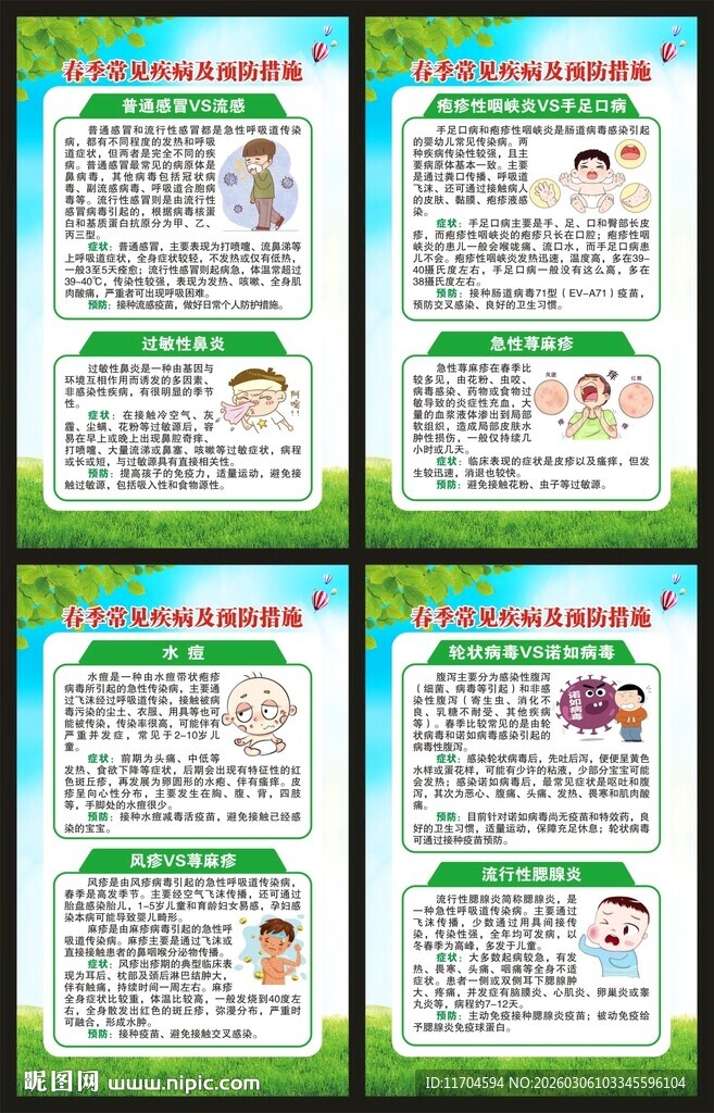春季健康教育知识展板