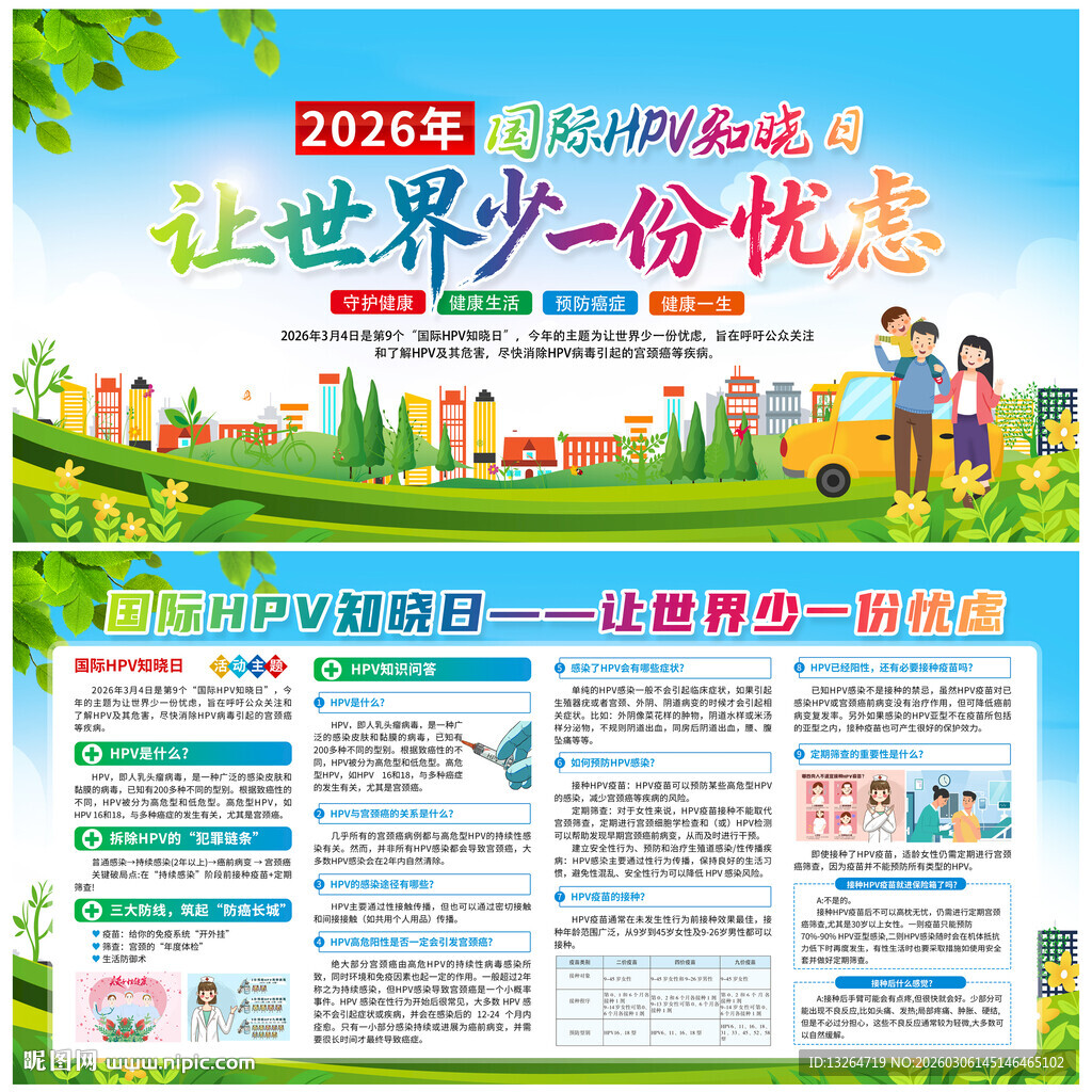 国际HPV知晓日