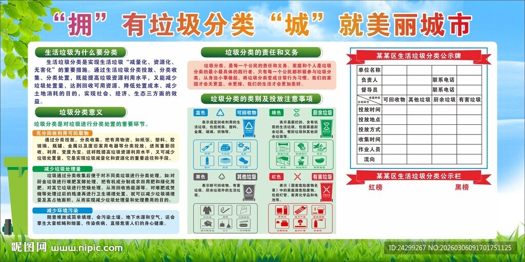 垃圾分类宣传展板