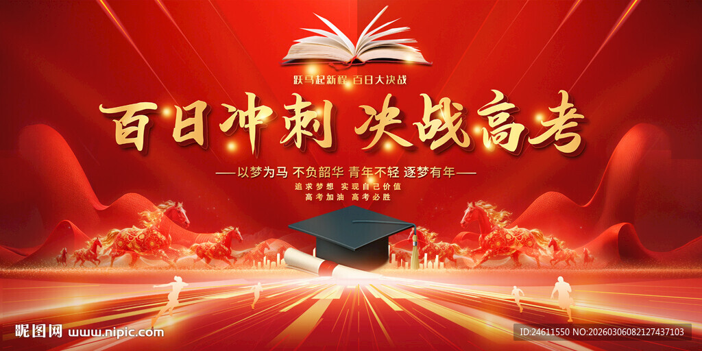 高考誓师大会展板背景