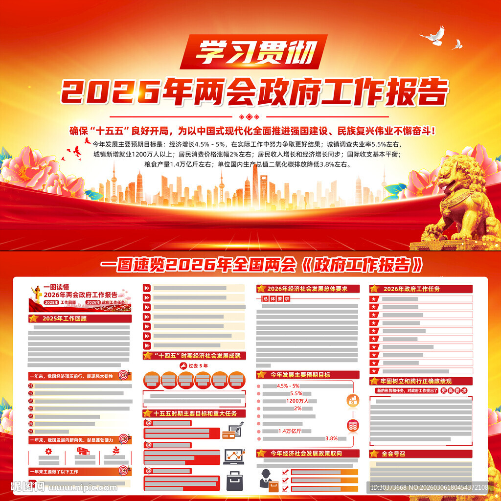 两会政府工作报告