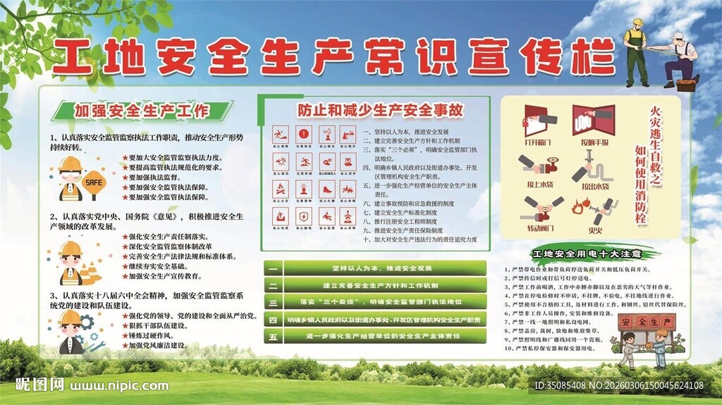 工地安全生产常识宣传栏