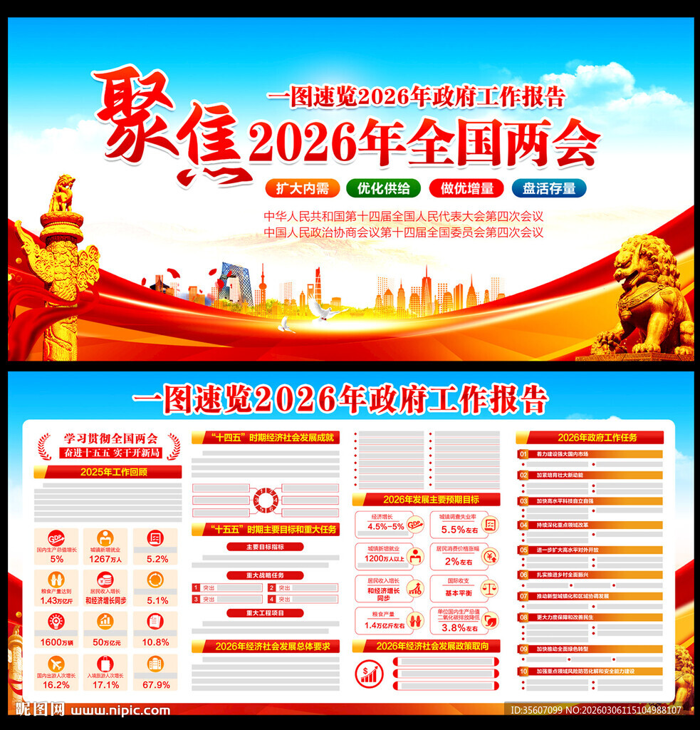 2026政府工作报告