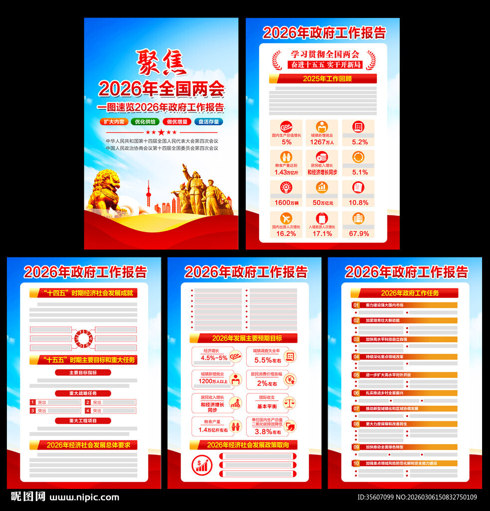 2026政府工作报告