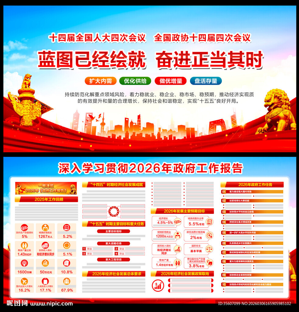 两会政府工作报告