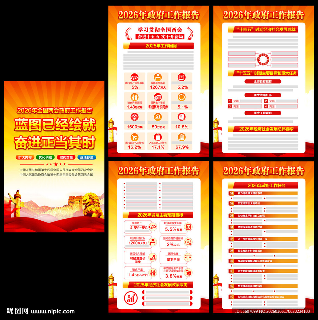 两会政府工作报告