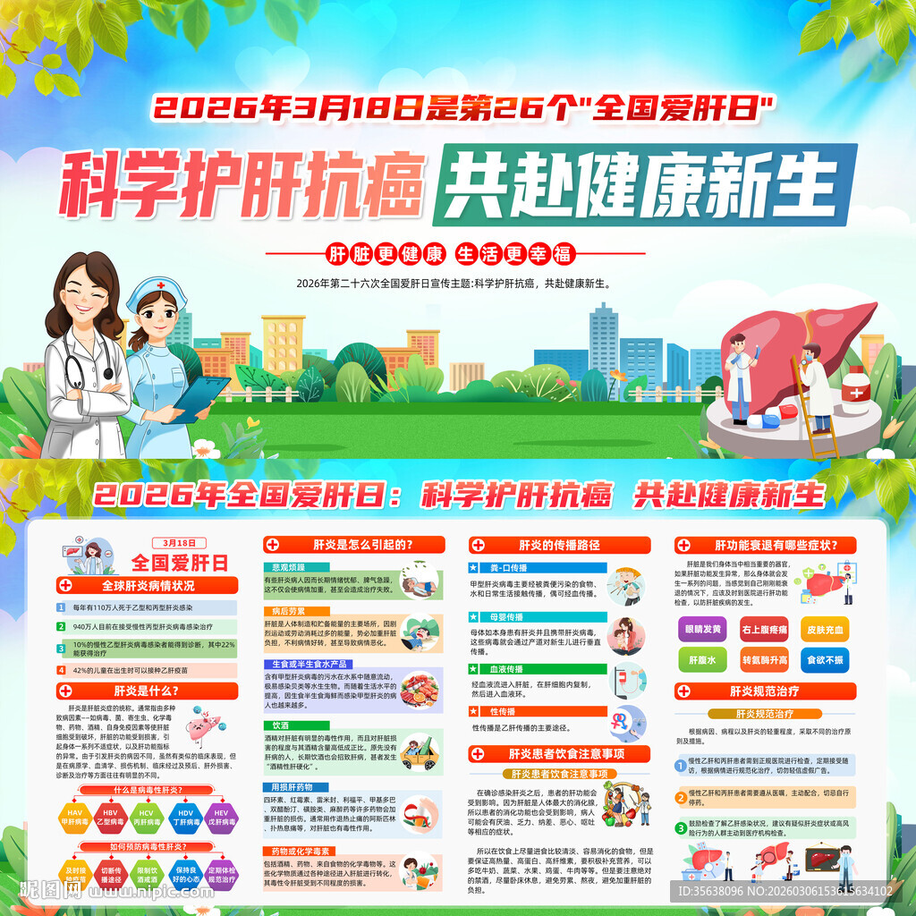 全国爱肝日展板