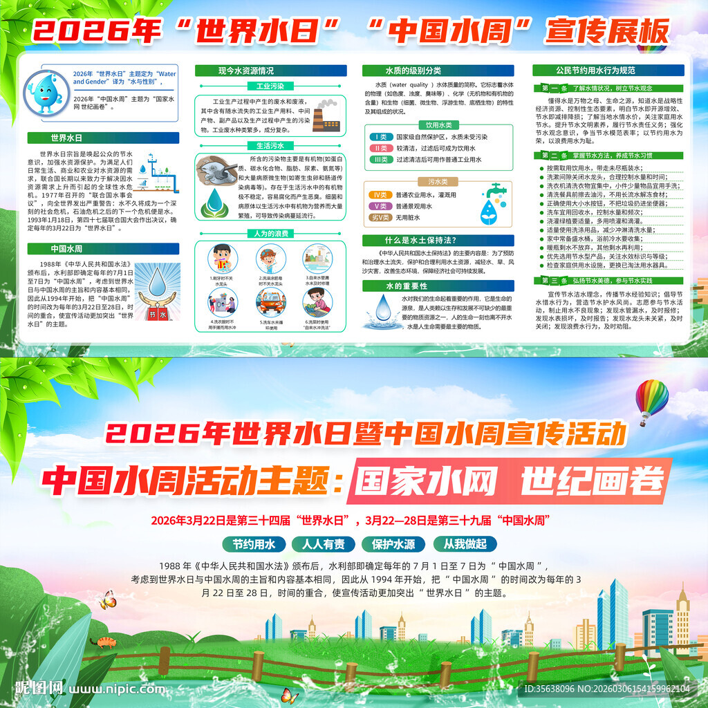 2026世界水日中国水周展板