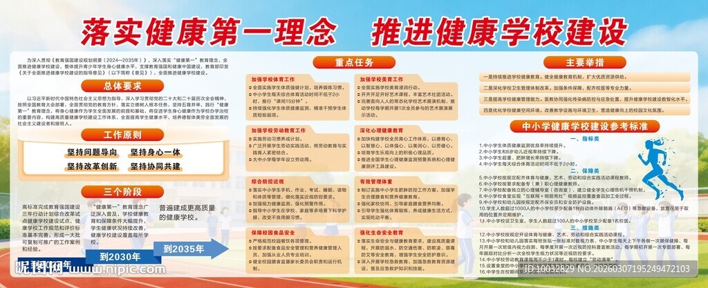 健康学校建设宣传栏