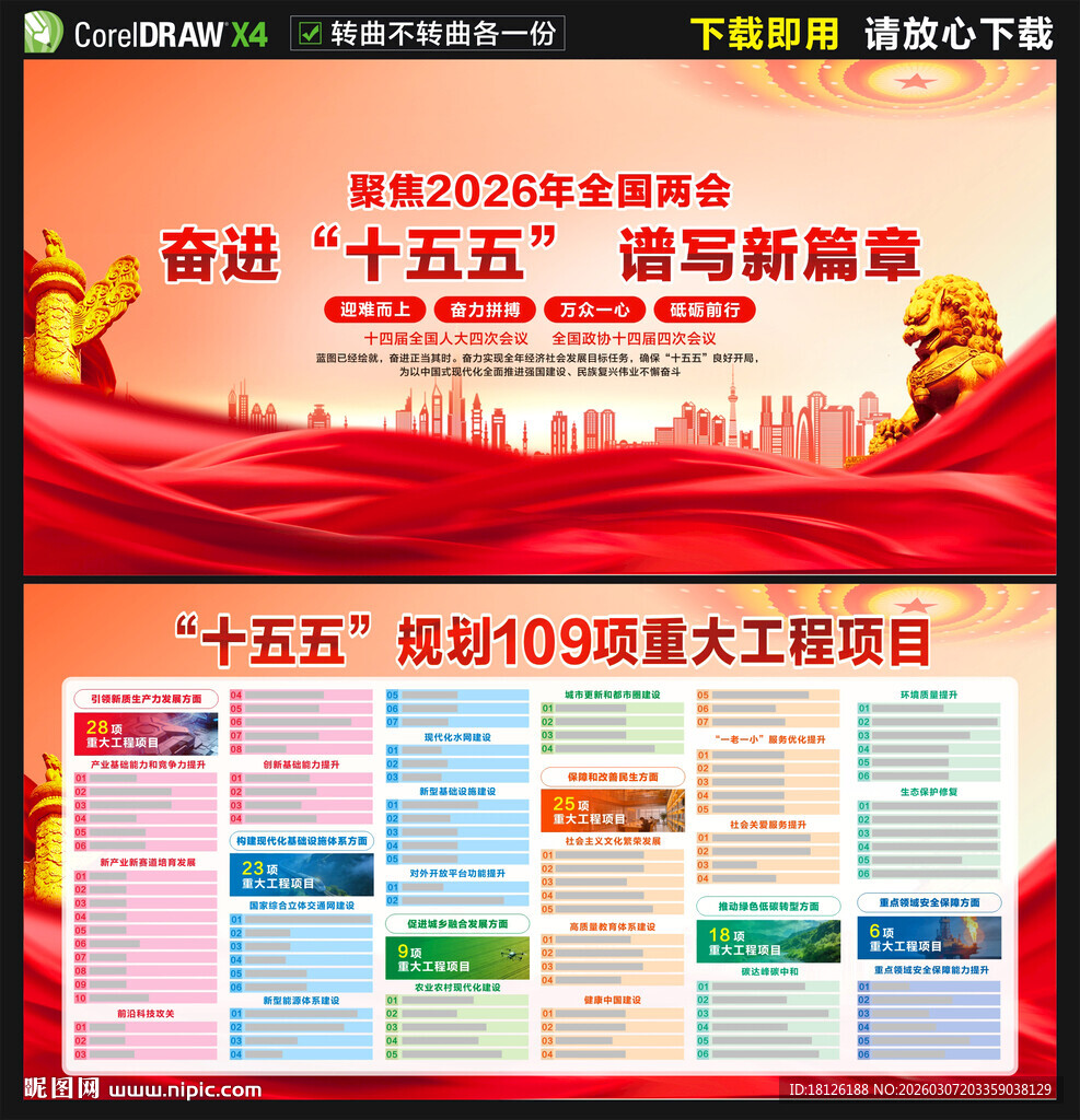 十五五规划109项重大工程项目