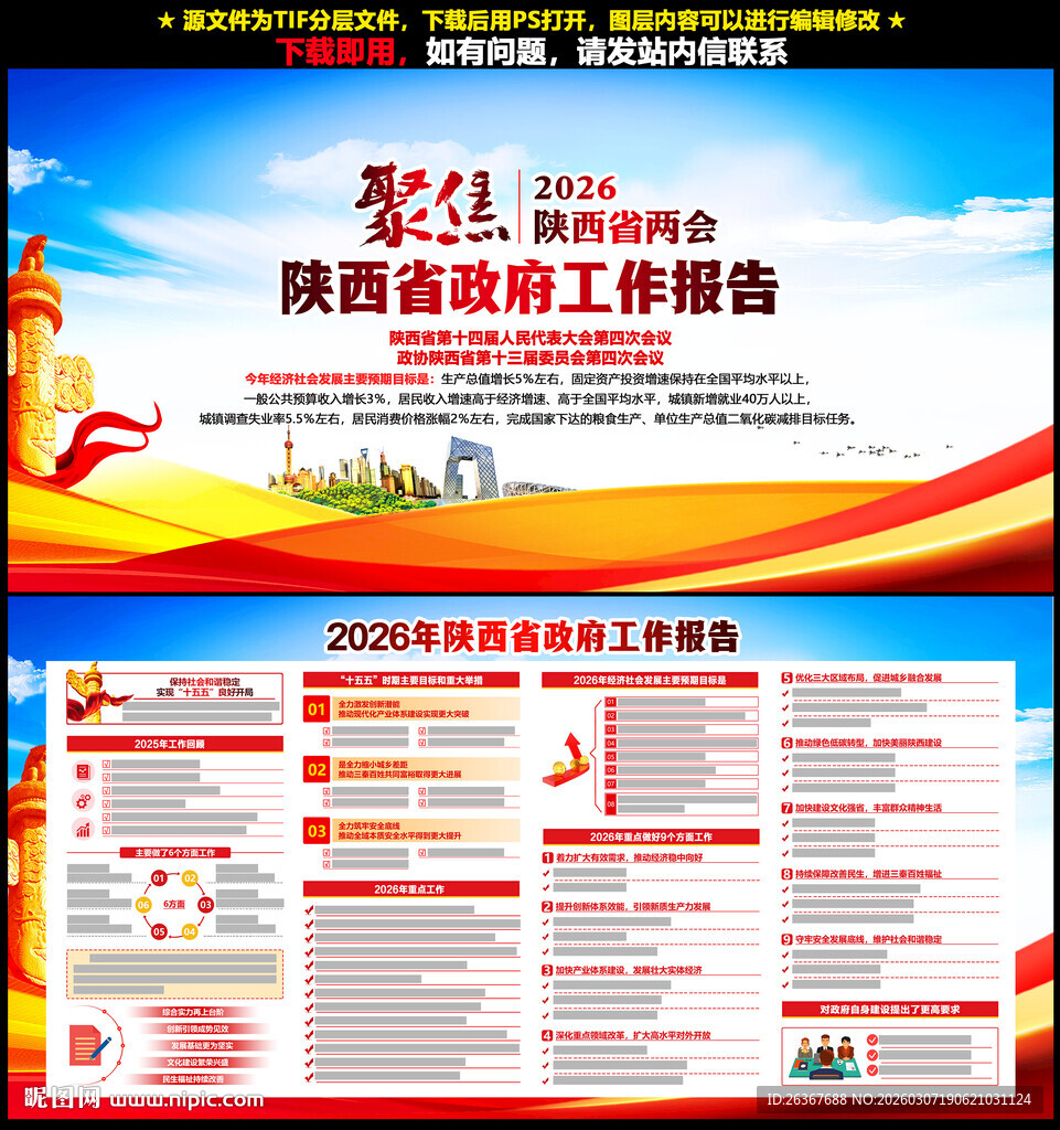 2026陕西省政府工作报告