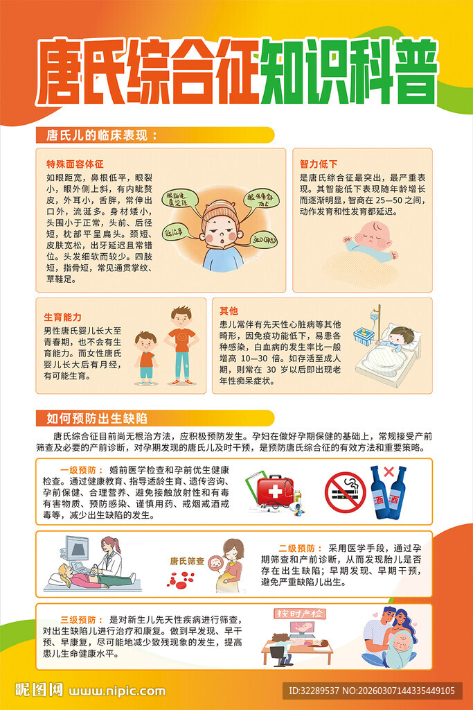 唐氏综合征知识科普海报