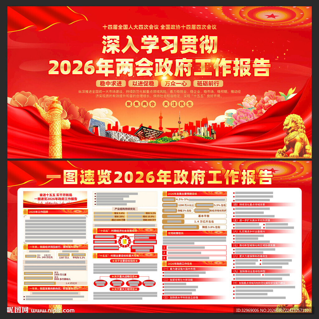 2026年政府工作报告