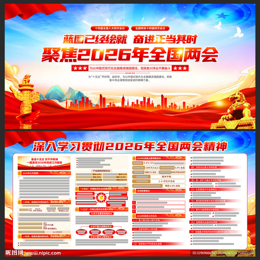 2026年两会政府工作报告展板